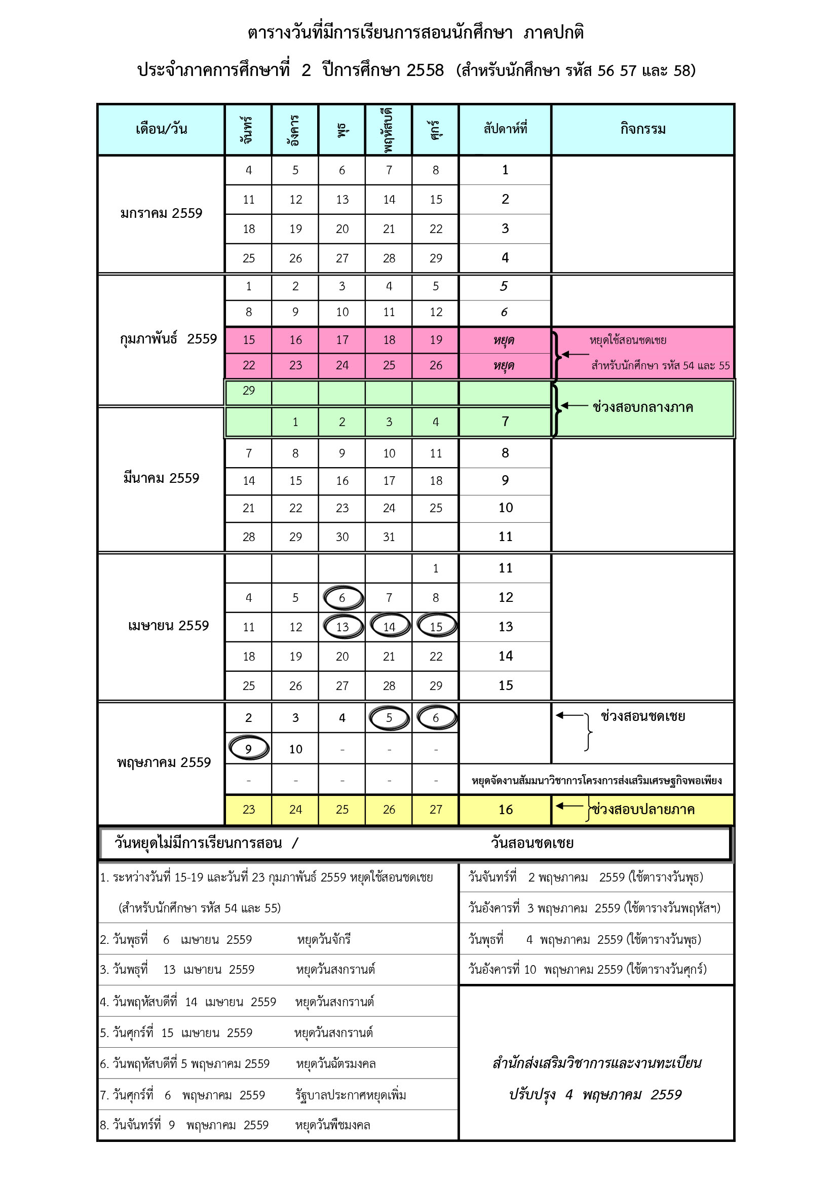 c 258 04559